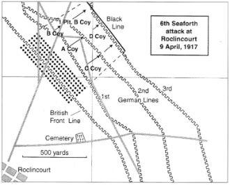 6th Seaforth Attack at Roclincourt, Arras
